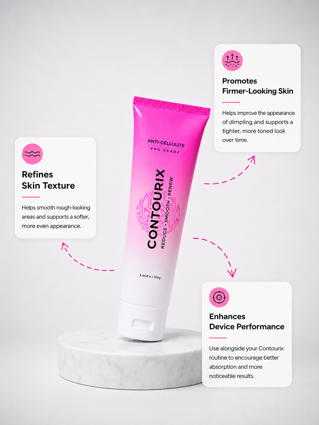 Pro-Grade Anti-Cellulite Cream