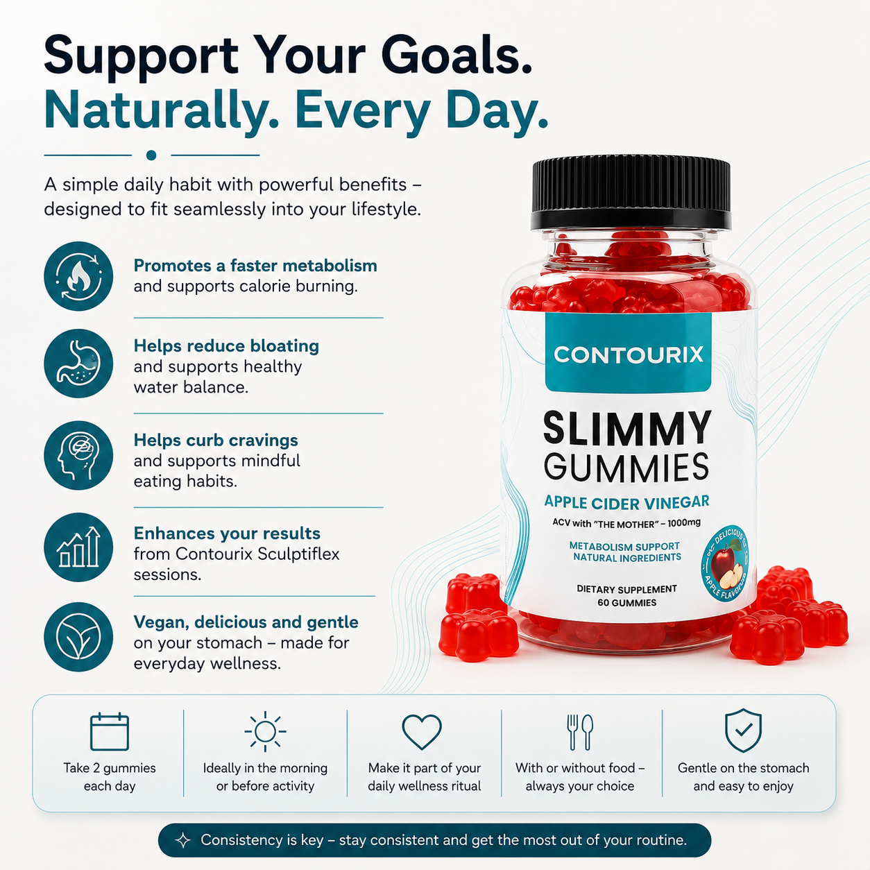 SLIMMY GUMMIES